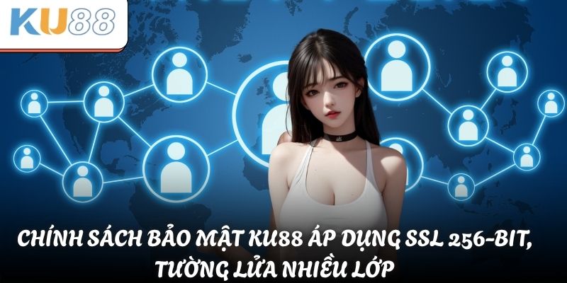 Chính sách bảo mật KU88 áp dụng SSL 256-bit, tường lửa nhiều lớp