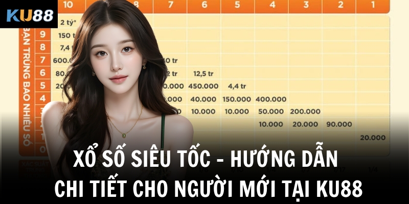 Xổ số Keno KU88 – Trải nghiệm may mắn quay nhanh từng phút 4 xo so keno ku88 trai nghiem may man quay nhanh tung phut